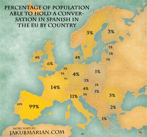 spain population percentage in europe